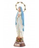 Imagen de Nuestra Señora de Lourdes﻿ - meteo